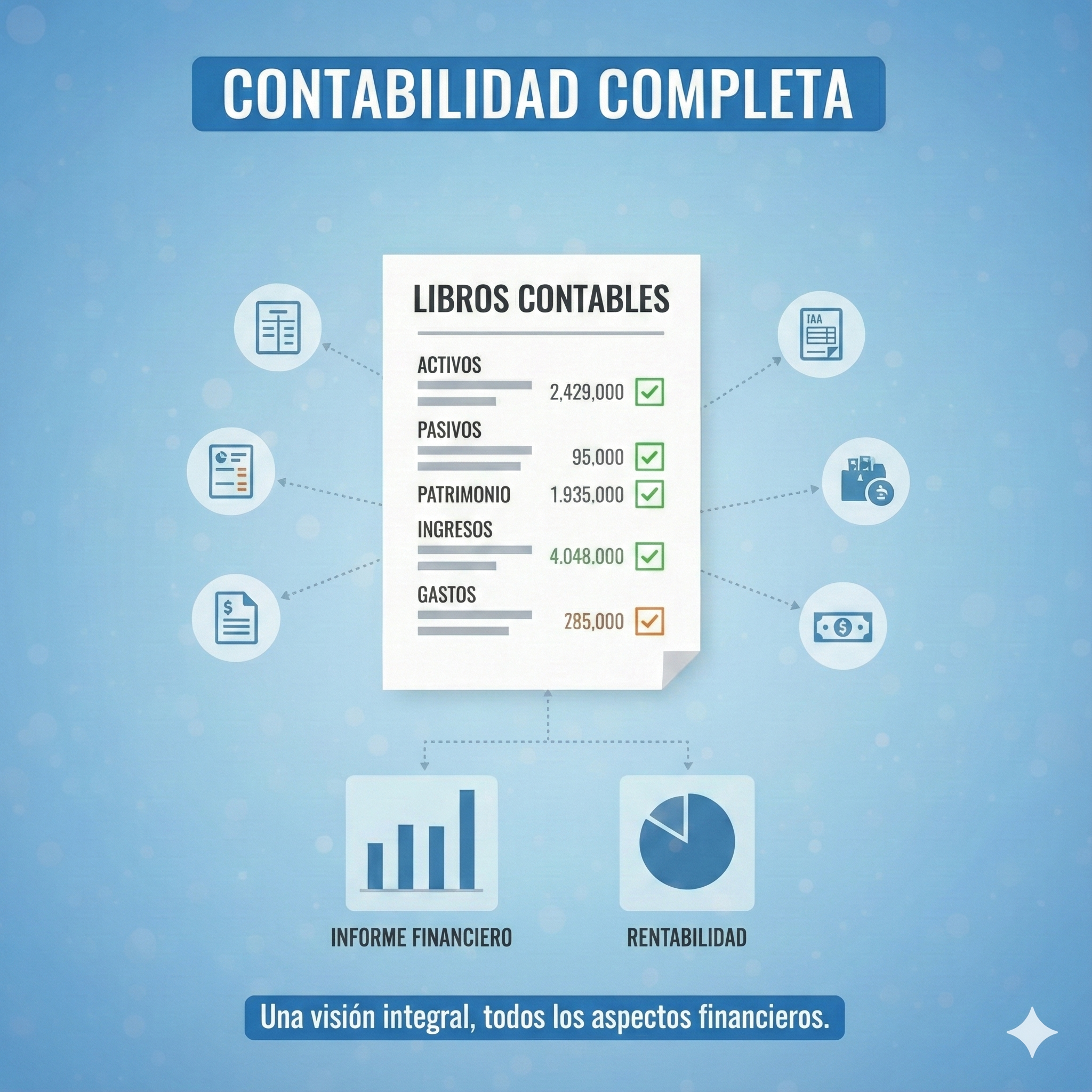 Módulo de contabilidad y tesorería GestFuturo PYMES